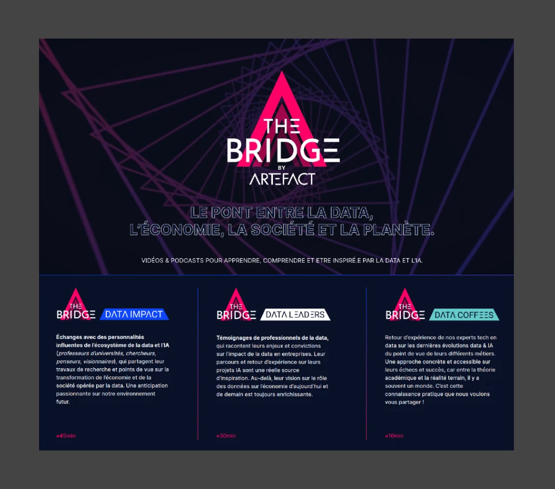 thebridge TheBridge by Artefact